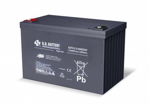 UPS 12400XW